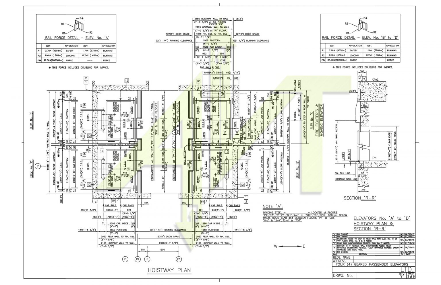 elevator manufacturer and supplier of geared elevators