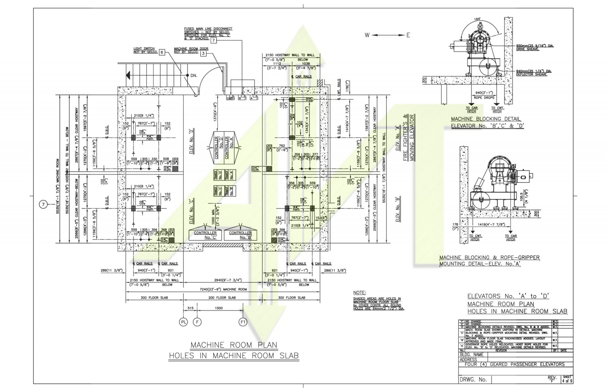 Geard Traction Elevators | AVT Beckett North America