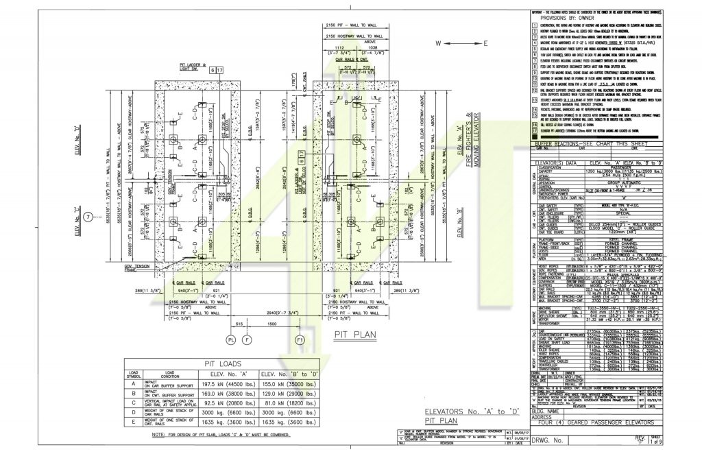 Geard Traction Elevators | AVT Beckett North America