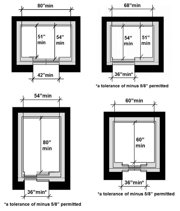 elevator shaft dimensions ada